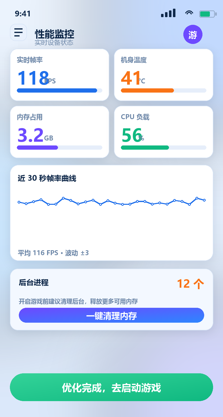 画质助手性能监控界面